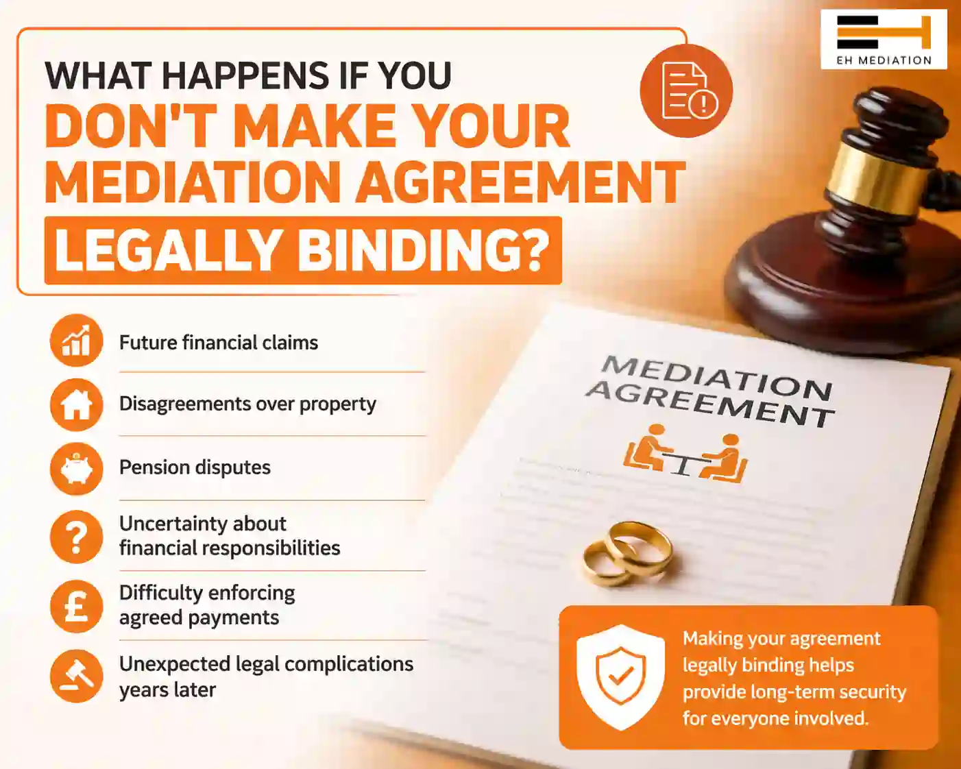 What Happens If You Don't Make Your Mediation Agreement Legally Binding Greenwich?